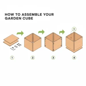 Step-by-step diagram showing the easy assembly of a modular garden cube kit.