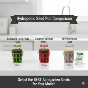 A visual comparison of various hydroponic seed pods, helping users select the best aerogarden seeds for their specific model.