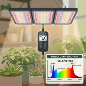 Detailed light spectrum analysis chart for a high-quality grow lamp with timer.